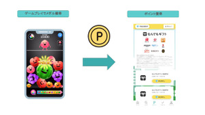 シェアフルとDeNAが「カジュゲータウン for シェアフル」提供開始 120種類以上のゲームでポイ活できる 画像