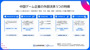 中国ゲーム大手、独自の外部決済システムを積極展開──スパイスマート調査で15社の実態が明らかに 画像