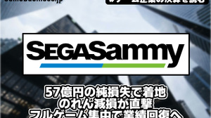 セガサミー、57億円の純損失で着地――のれん減損が直撃、フルゲーム集中で業績回復へ【ゲーム企業の決算を読む】 画像