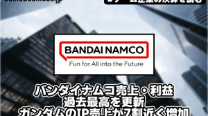 バンダイナムコ売上・利益過去最高を更新、ガンダムのIP売上が7割近く増加【ゲーム企業の決算を読む】 画像