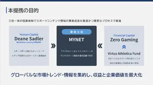 マイネット、Zero Gamingと資本業務提携—スポーツコンテンツ領域の事業拡大を加速 画像