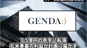 GENDA1Qは7.5億円の赤字に転落、北米事業の利益が計画に届かず【ゲーム企業の決算を読む】 画像