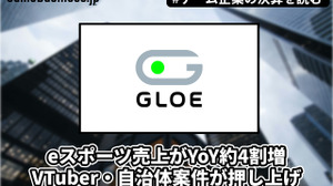GLOEはeスポーツ売上が約4割増、VTuber・自治体案件が押し上げ【ゲーム企業の決算を読む】 画像