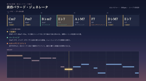 「切なさ」はアルゴリズムで書けるか。初期ユーミン様式のバラード生成マシンをClaude Fable 5と作って考えたこと（CloseBox） 画像