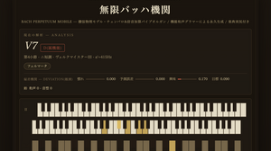 ビートルズに始まり、バッハ、サティ、モーツァルトまで。「無限音楽機関」はどこまで来たのか、YouTube番組で話してきました（CloseBox） 画像