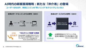 「検索1位」でもクリックされない時代へ。アカマイが明かすGEOとAIボット対策、ゲーム業界にも迫る変化とは 画像