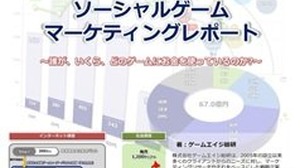 電子書籍シリーズ「ゲーム産業をデータで読む」創刊 ― 第1弾はソーシャルゲーム 画像
