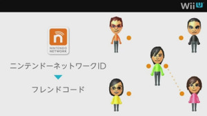「ニンテンドーネットワークID」 詳細判明、他のネットサービスと連携も可能 画像