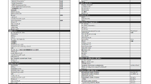 東京ゲームショウ2013出展リストが公開。次世代機発売を控え、去年をわずかに上回る181社が参加予定 画像