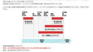 Mobage、増税に伴いモバコインの販売価格変更とメンテナンス実施を発表 画像