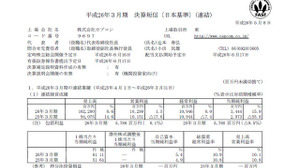 カプコン、平成26年3月期決算を発表 ― 『モンハン』『デッドライジング3』『バイオ』がミリオンセラーを達成 画像