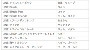 LINE GAME、提供中のタイトル計20作を一挙に終了 画像