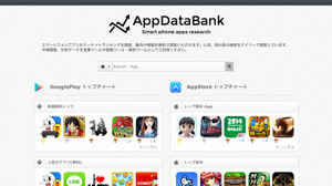 メタップス、 アプリストアの統計・調査・分析を行うApp Data Bankの事業を買収 画像
