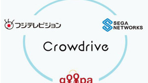 フジテレビ×セガネットワークス、ゲーム特化クラウドファンディング事業に参入 ― グーパ運営「クラウドライブ」をプラットフォームに 画像
