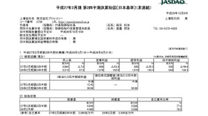 ブロッコリー、平成27年2月期第2四半期決算を発表 ― 『うたプリ』が好調に推移するも、純利益は48.6％減 画像