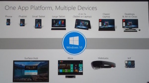【GDC 2015】Windows 10とXbox Oneで圧倒的なスケールメリットを実現…マイクロソフトのゲーム戦略 画像