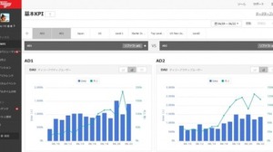 Tapjoy、モバイルトラッキングパートナー向けに「統合アトリビューションプログラム」を提供開始 画像