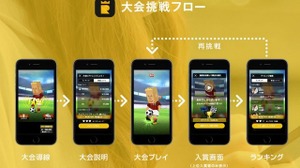 カヤック、賞金付きスマホゲーム大会が開催できる「RANKERS」10月サービス開始 画像