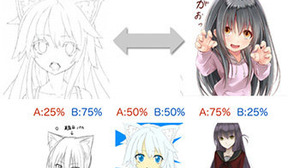 ドワンゴがイラスト投稿前に“閲覧数などを予測”する技術を発表、画像解析による自動タグ付けも 画像