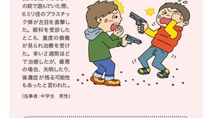 エアガンなどおもちゃの銃による事故、失明の恐れも・・・国民生活センター 画像