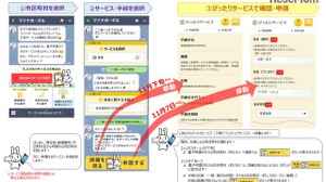 LINE、マイナポータルと連携、子育ての申請などオンラインで 画像