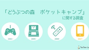 『どうぶつの森 ポケットキャンプ』事前調査―やはり女性人気の高さが目立つ結果に 画像