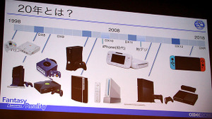 過去を振り返り、未来に思いをはせる熱いトークが展開─「ゲームグラフィックス20年の進化とこれから」聴講レポート【CEDEC 2018】 画像