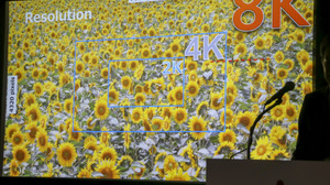 4K/8K時代に必要な映像技術と先行事例…これから必要になるものとは【シーグラフアジア2018】 画像