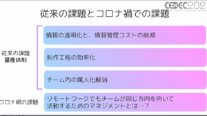 コロナ禍でもうまくチームを運用し、プロジェクトを遂行するには？ 人気アプリ「REALITY」開発における生産性3倍のマネジメント術【CEDEC2021】 画像