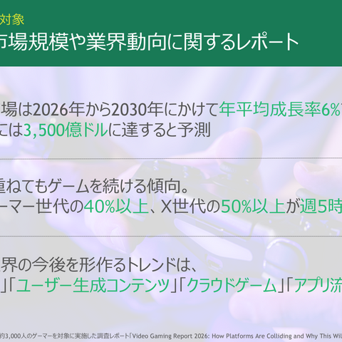 世界ゲーム市場、コロナ禍後の成長鈍化を脱し2030年までに3,500億ドル規模へ―ボストン コンサルティング グループ調べ 画像