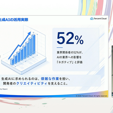 生成AIはゲーム開発現場で何を効率化できるのか。デザイン面、プログラミング面から解説【CEDEC2026】 画像