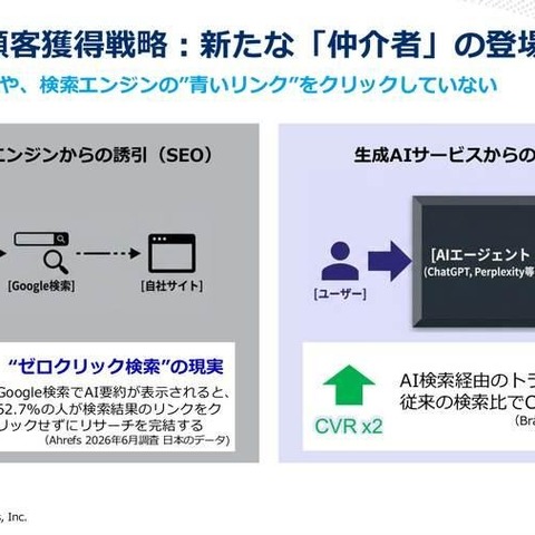 「検索1位」でもクリックされない時代へ。アカマイが明かすGEOとAIボット対策、ゲーム業界にも迫る変化とは 画像