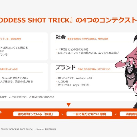 『PUKEY GODDESS SHOT TRICK』はどのようにして多くの人に認知された？リュウズオフィスが語る広告クリエイティブの世界 画像