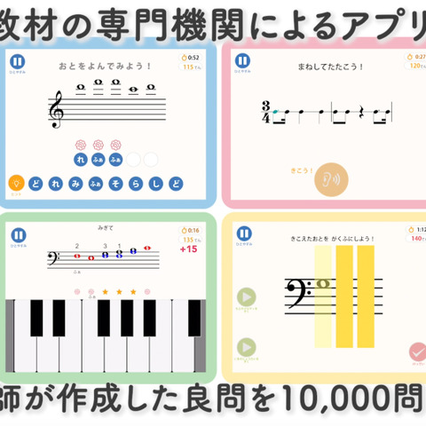 サウンドミドルウェア「CRI ADX2」が音楽教育アプリ『Primo』に採用 画像