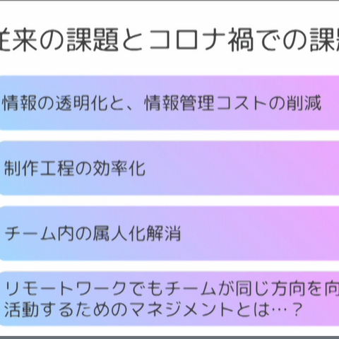 コロナ禍でもうまくチームを運用し、プロジェクトを遂行するには？ 人気アプリ「REALITY」開発における生産性3倍のマネジメント術【CEDEC2021】 画像