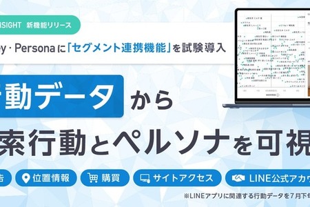 LINEヤフーがユーザー分析の新機能を試験導入・・・指定セグメントの検索からペルソナを把握、7月下旬にLINE連携も開始 画像