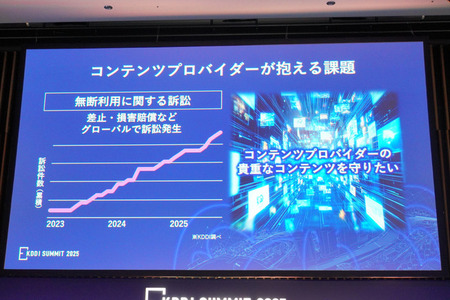 AIの影を光に──KDDI×Googleが挑む、生成AI時代のメディア共創モデル（石野純也） 画像