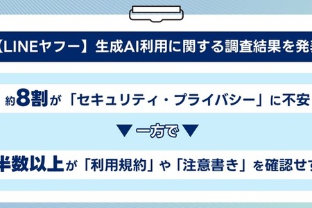 生成AI利用者の半数が利用規約を確認せず――高い規範意識と実際の行動に乖離 画像