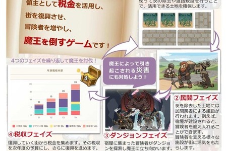 東京都、中高生向け租税教育用デジタル版ボードゲーム公開 画像