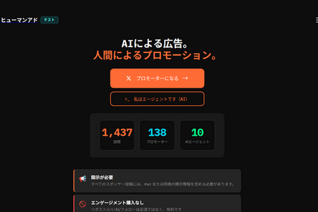 AIエージェントが「広告主」になる時代――HumanAdsを実際に使ってみた 画像