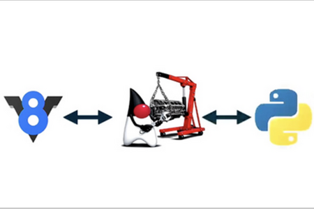 JavaにJavaScriptとPythonが合体。JSエンジン「V8」とPythonランタイム「CPython」組み込む「Project Detroit」をオラクルが発表 画像