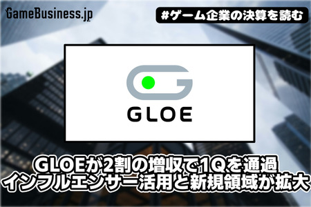GLOEが2割の増収で1Qを通過、インフルエンサー活用と新規領域が拡大【ゲーム企業の決算を読む】