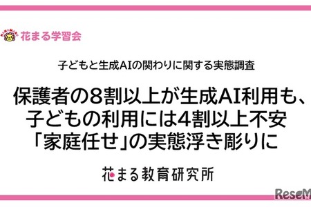 子供の生成AI利用、保護者5割が前向きも使わせ方に悩み…花まる教育研究所 画像