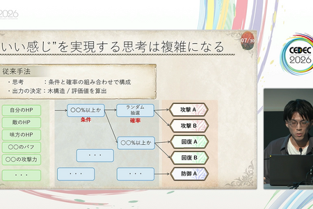 NPCに個性ある行動を取らせるAIの作り方。『モンスターハンターストーリーズ3』のバトルAIの事例から考える【CEDEC2026】 画像