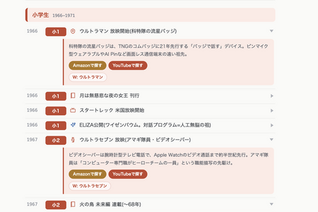あなたはどんな「インターネット老人」だったのか。生年を入れると詳しくなってウンチクが語れる年表アプリを作った（CloseBox） 画像