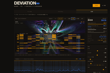 聴き手シミュレータを内蔵して飽きないテクノを生成したい。無限偏差機関「DEVIATION∞」を作ってみた（CloseBox） 画像