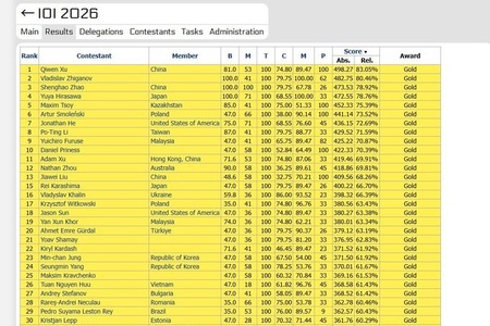 国際情報オリンピック、金2人など4人全員がメダル受賞 画像