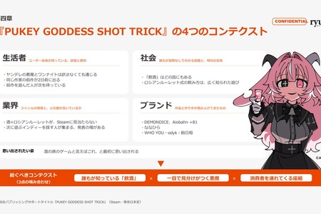 『PUKEY GODDESS SHOT TRICK』はどのようにして多くの人に認知された？リュウズオフィスが語る広告クリエイティブの世界 画像