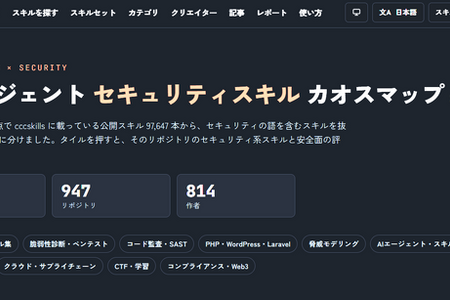 Claude CodeやCodexなどの「セキュリティスキル」6898本を13領域のカオスマップに、安全性の評価も 画像