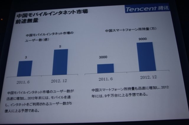 グリーは東京・芝公園のPrince Park Towerにて「グリープラットフォームサマーカンファレンス2011」を開催しました。カンファレンスは田中良和社長の講演に始まり、様々なセッションが実施されました。